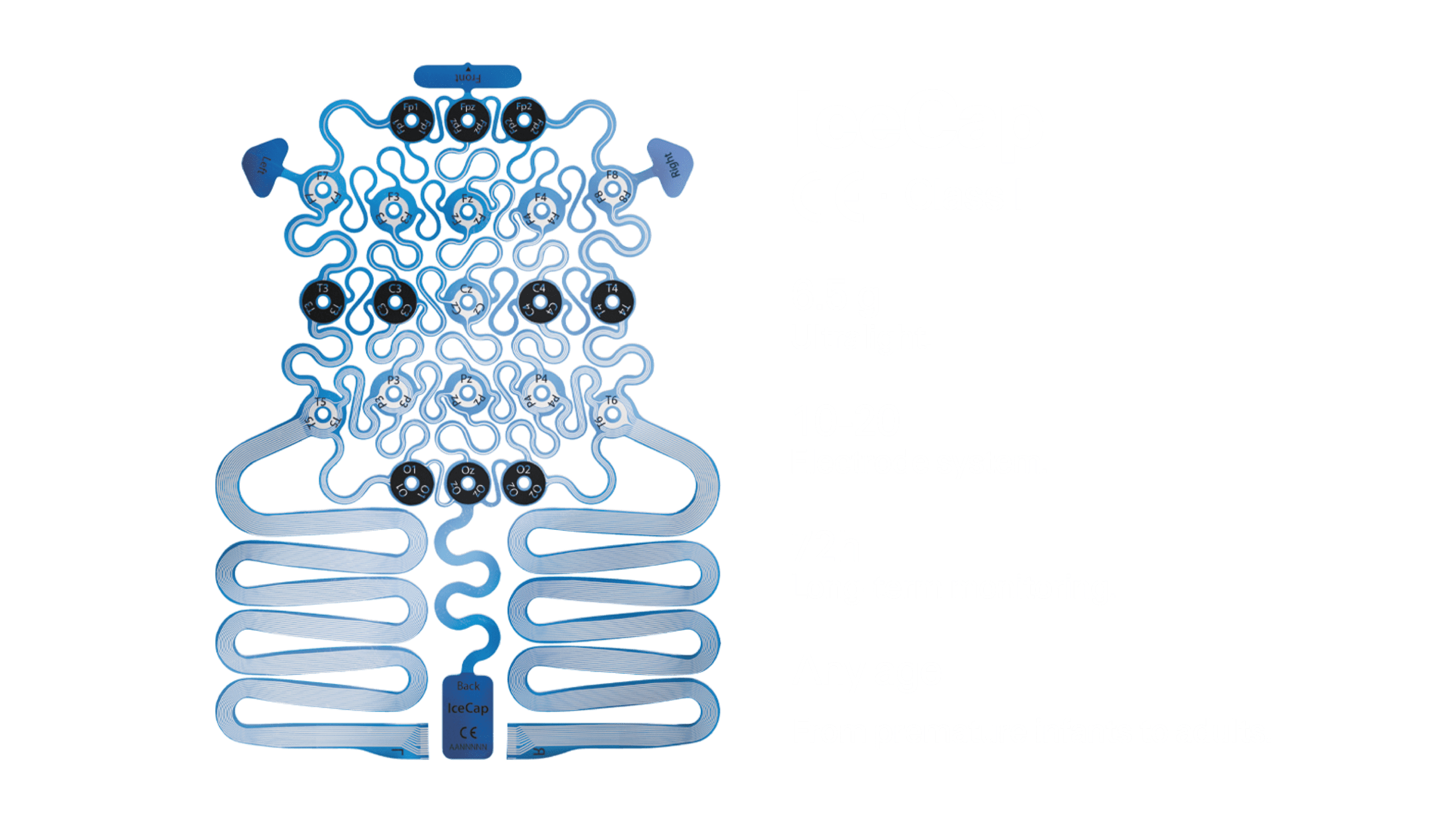 Icecap BIOSerenity - Description and benefits of the IceCap