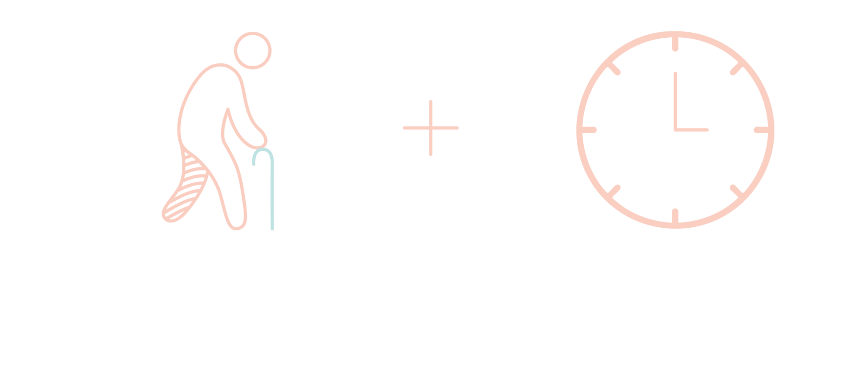 Problems that BIOSerenity solves