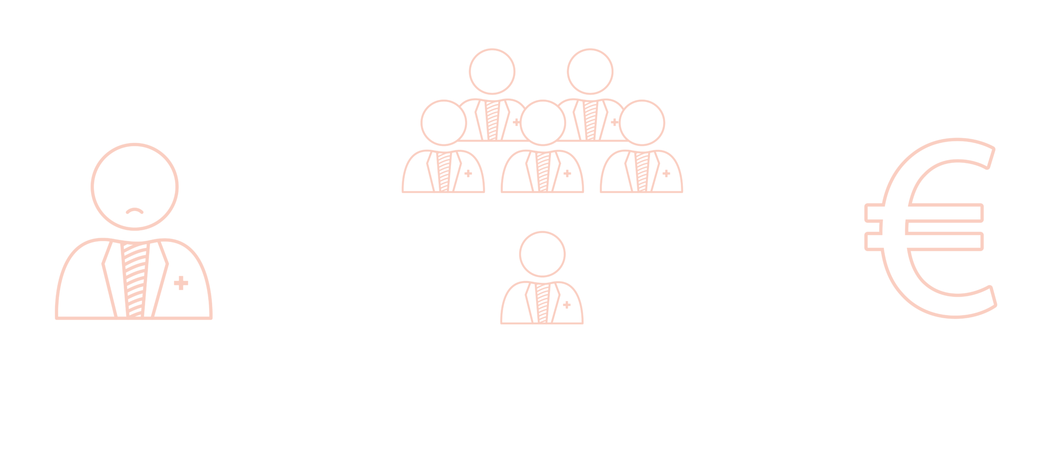 Facteurs limitants qui résout BIOSerenity
