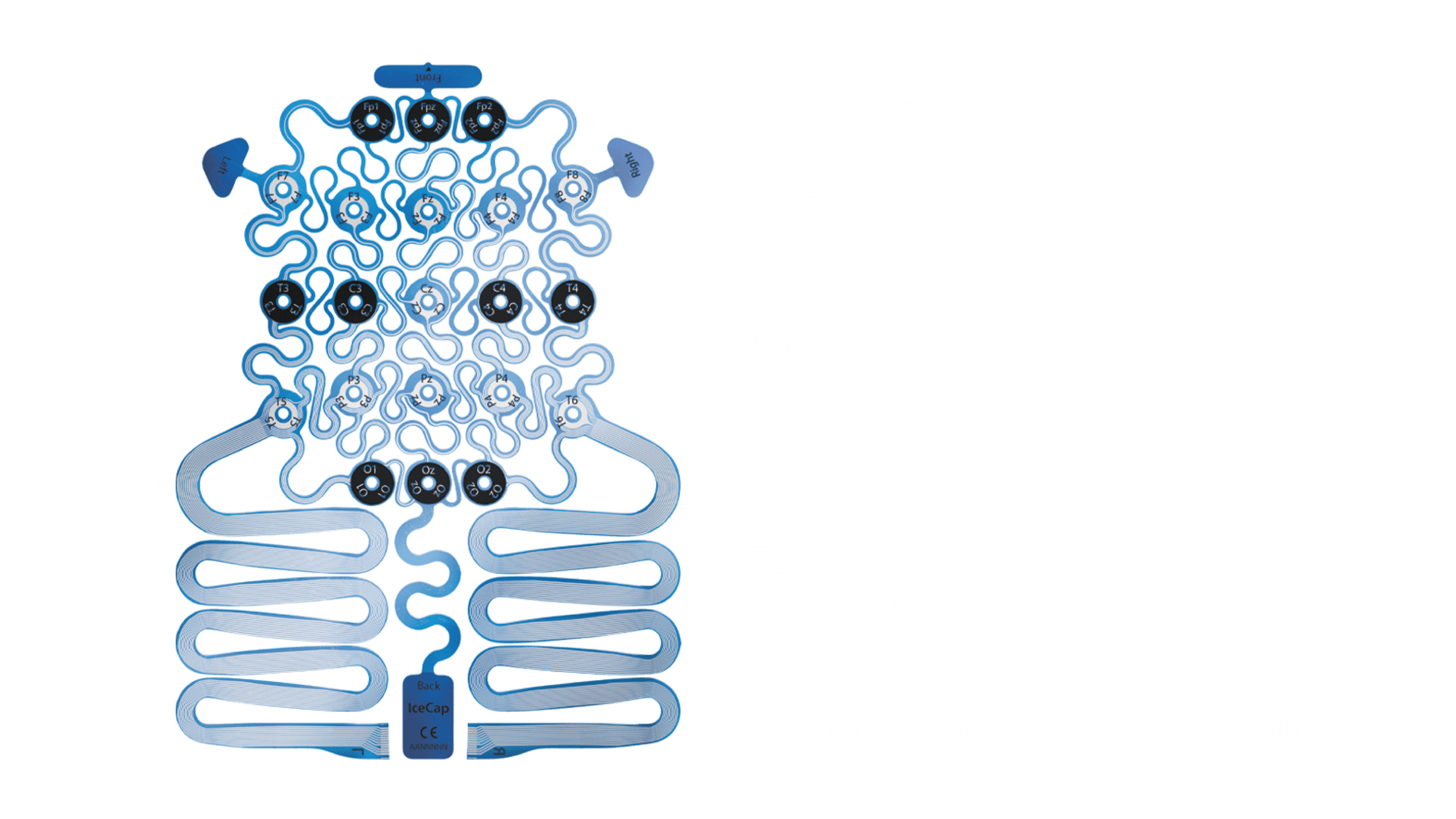 Icecap BIOSerenity - Description et bénéfices de l'IceCap