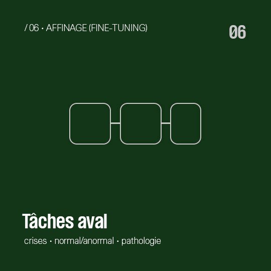 Affinage - Taches aval